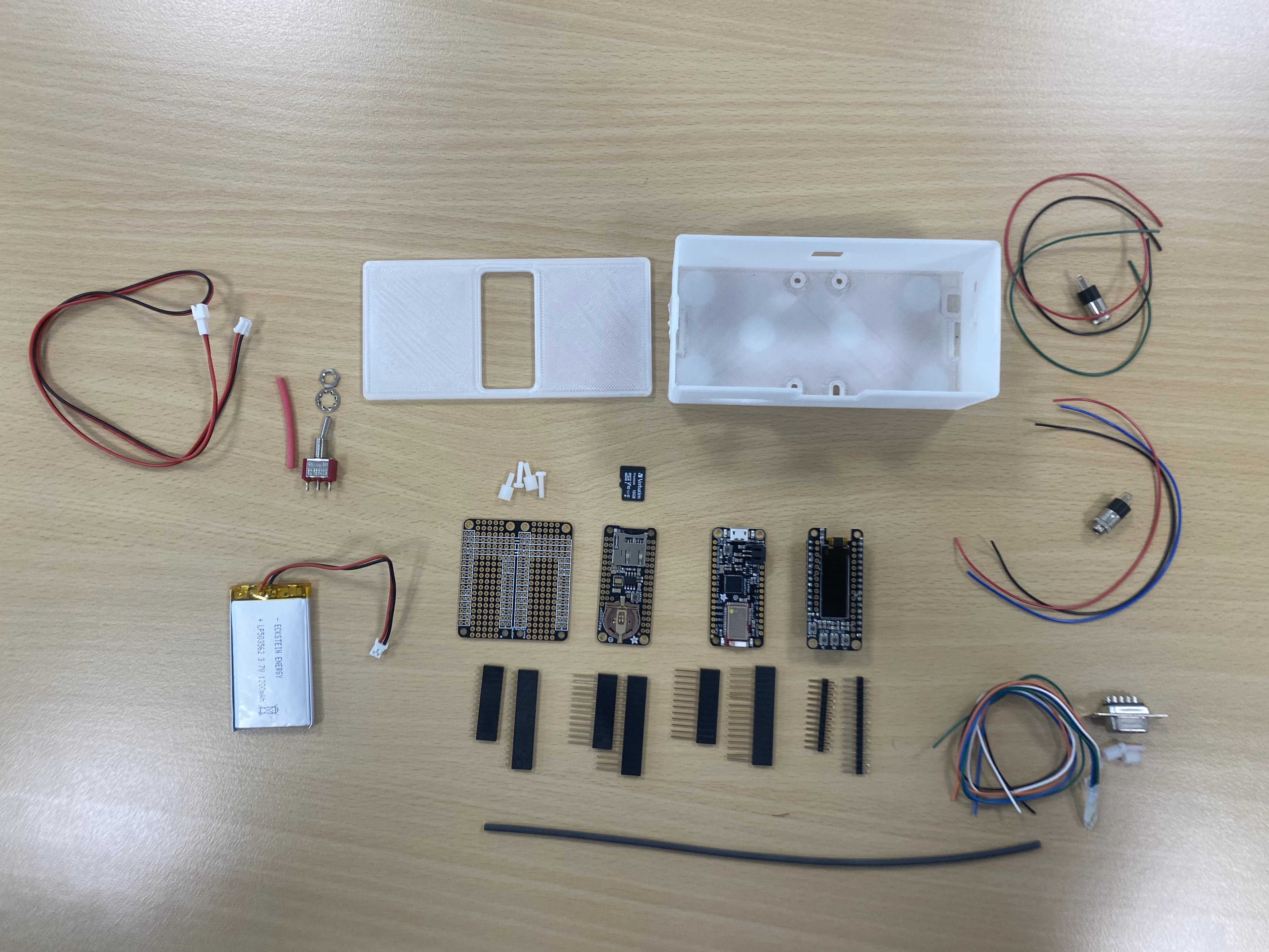 Vue d'ensemble de la BaahBox