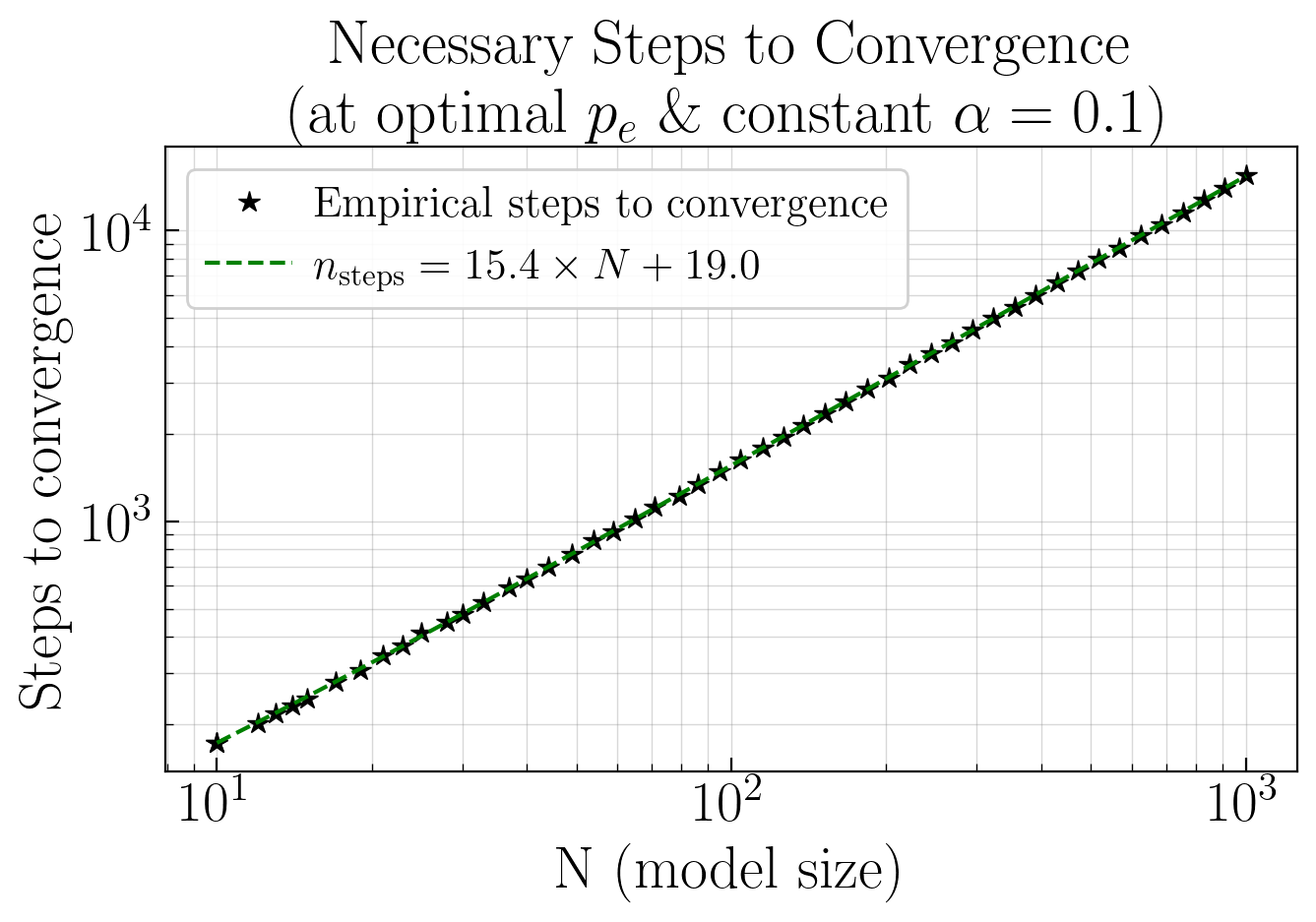 ../_images/notebooks_plot_study_B_8_0.png