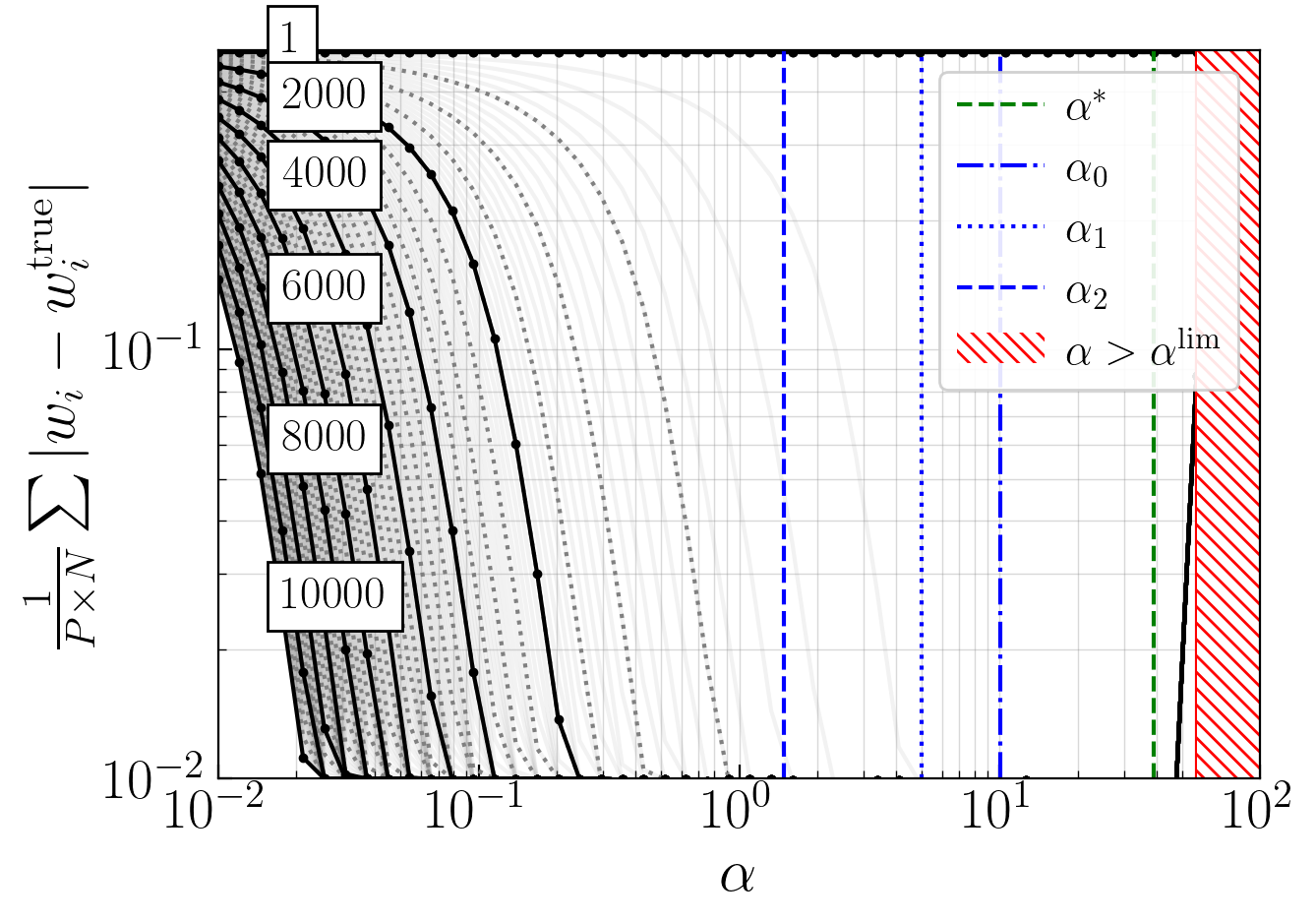 ../_images/notebooks_plot_study_C_5_0.png