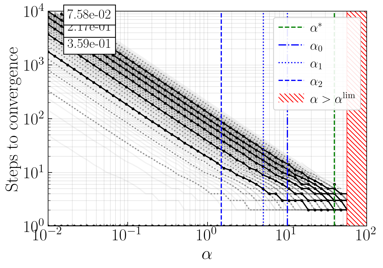 ../_images/notebooks_plot_study_C_7_0.png