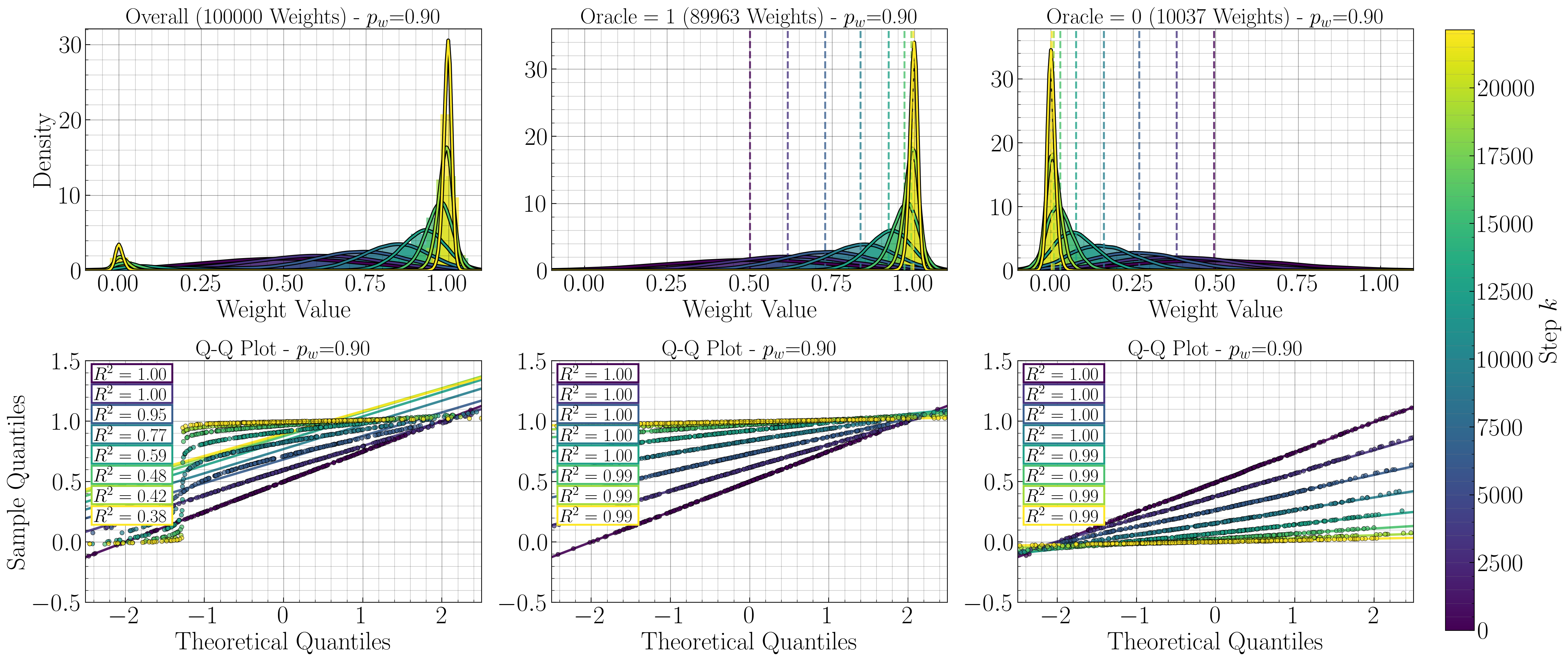 ../_images/notebooks_plot_study_F_13_6.png