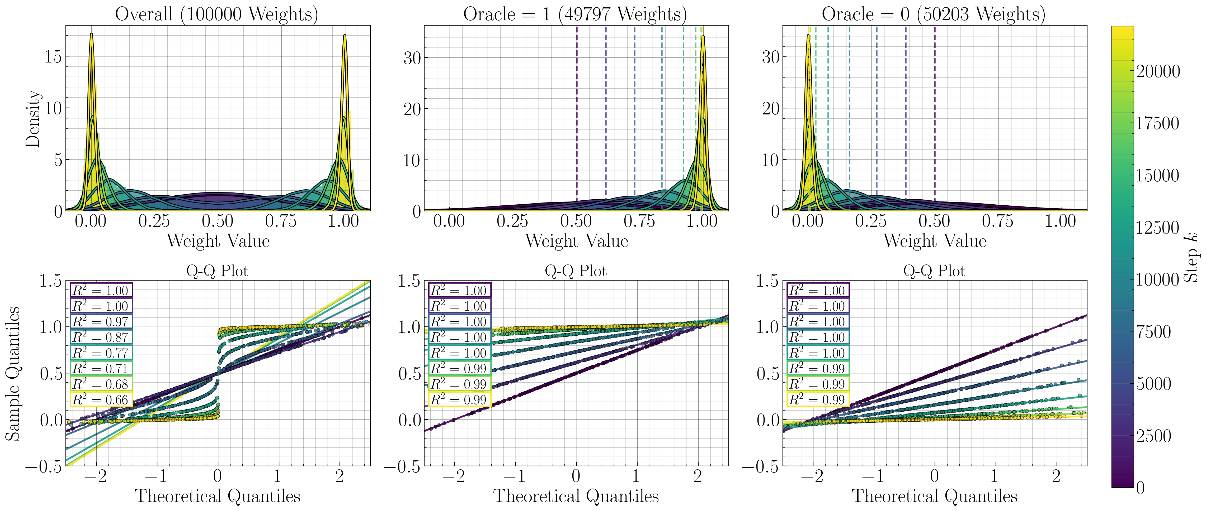 ../_images/notebooks_plot_study_F_7_1.png