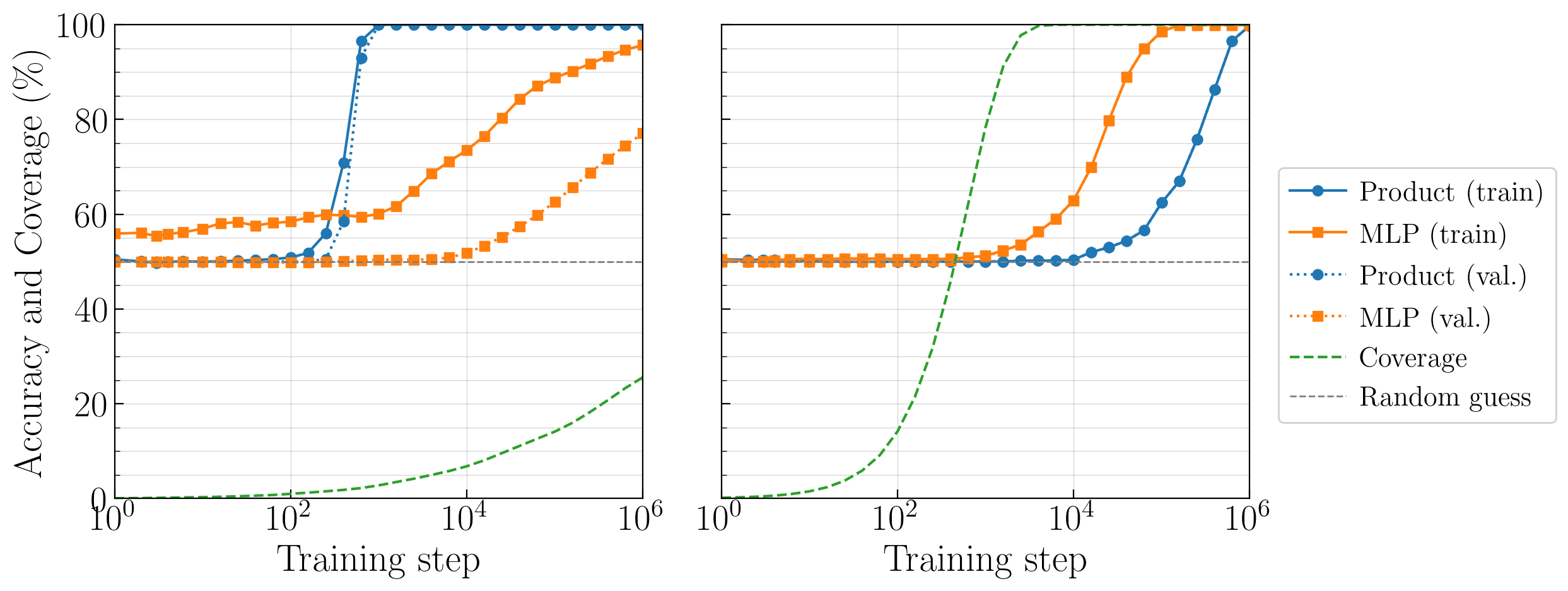 ../_images/notebooks_plot_study_H_5_0.png